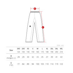 Mooto Basic 5.0 - Hvidkrave