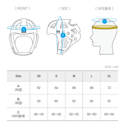 Taekwondo kamp Hjelm Mooto