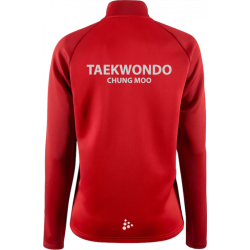 Favrskov Craft overdel